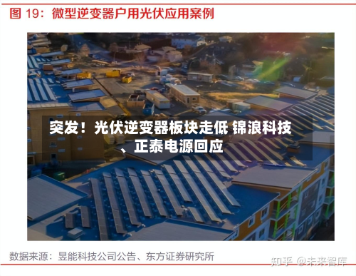 突发！光伏逆变器板块走低 锦浪科技、正泰电源回应-第1张图片